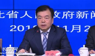 党晓龙,推动京津冀协同发展，助力保定现代化品质生活之城建设