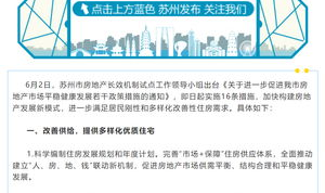 苏州全面取消住房限购,限购政策取消，购房门槛降低